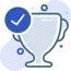 Client Retention Score of Facile Technolab