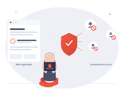 Security for Enterprise Applications