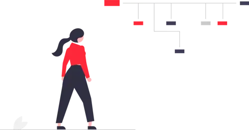 Facile Career Development Re Sv91 (1)