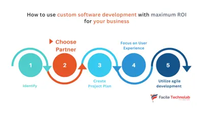 7 Tips while contracting with offshore custom software development company