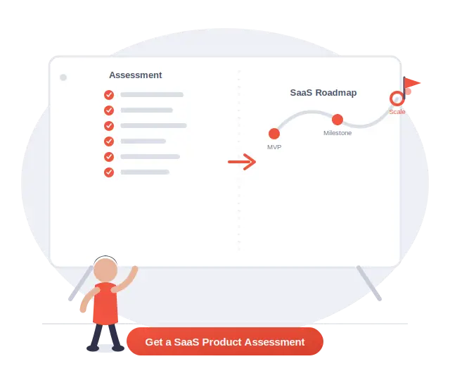 Start With a SaaS Product Assessment