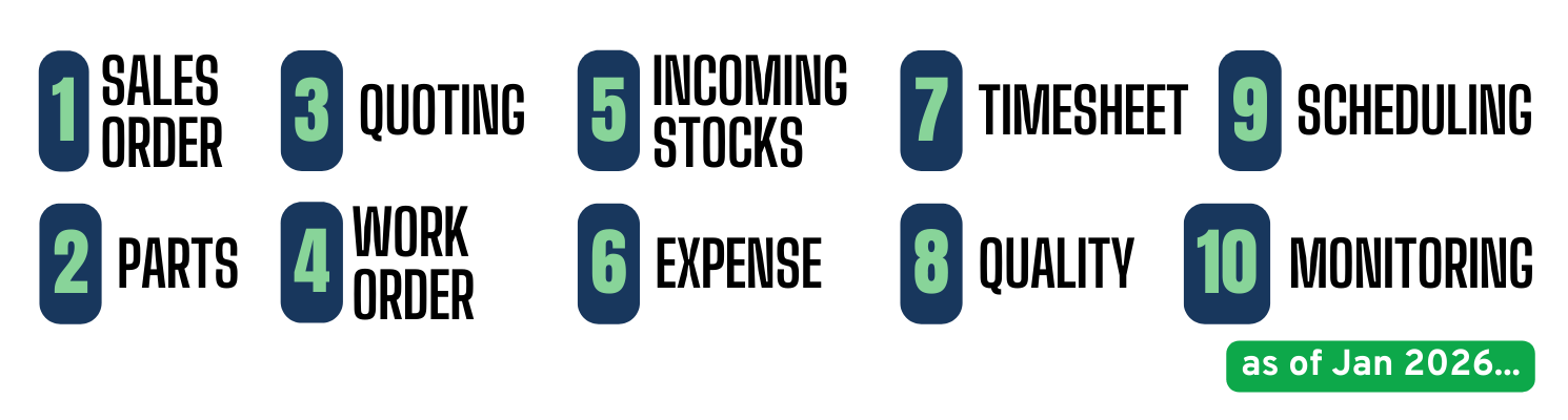 Offshore Development Center (ODC) for Manufacturing ERP SaaS Development-Modules-Delivered