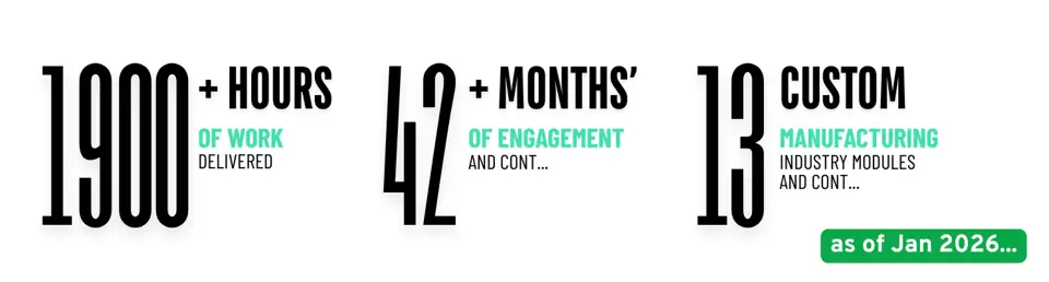 Offshore Development Center (ODC) for Manufacturing ERP SaaS Development - Engagement Overview