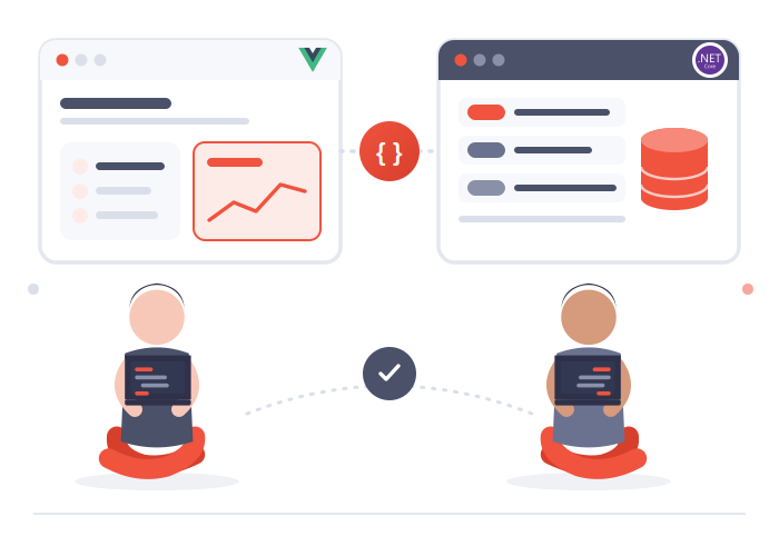 ASP.NET Core and Vue.js Development Services